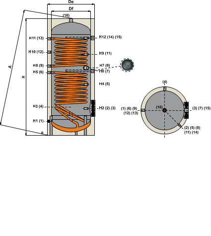 устройство бойлера косвенного нагрева Модель BOLLY2 WSB/WSC-DF